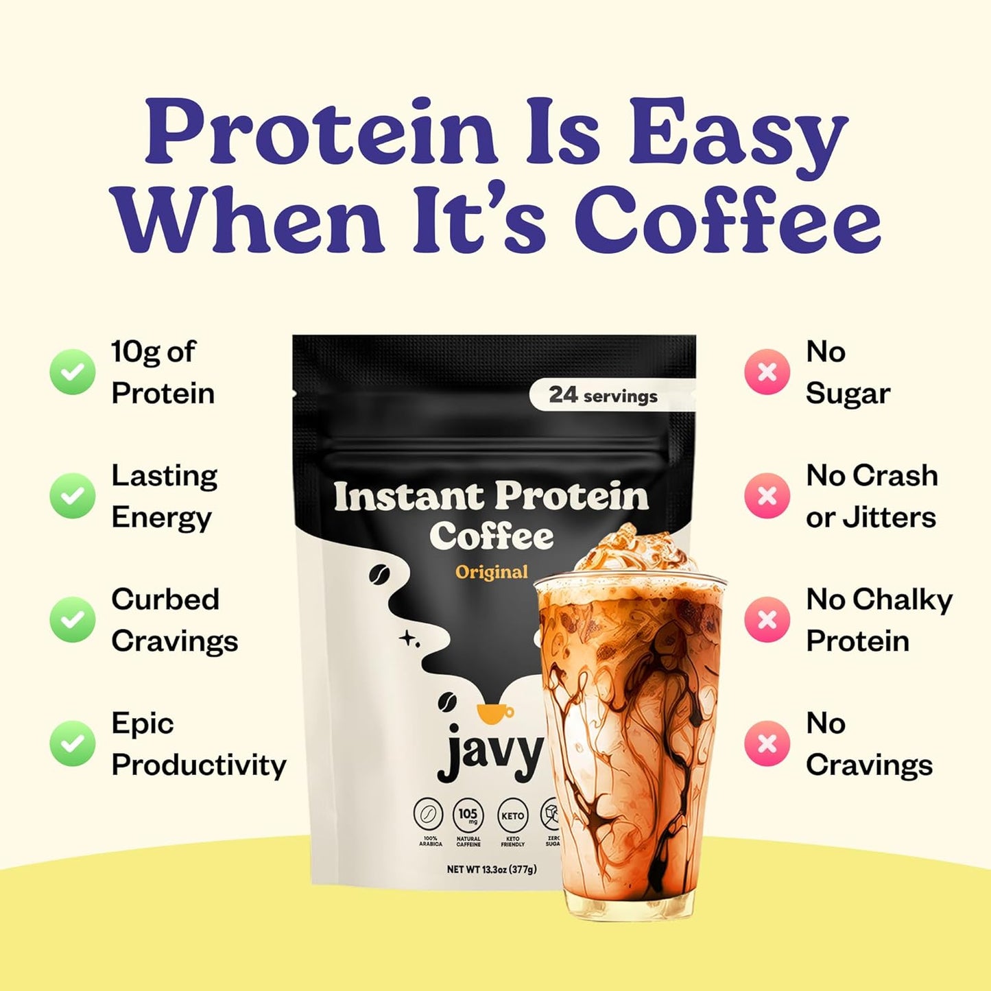 Instant Coffee Protein Coffee - Premium Whey Protein & Instant Coffee - 100% Arabica Coffee - Zero Artificial Flavors & Sweeteners